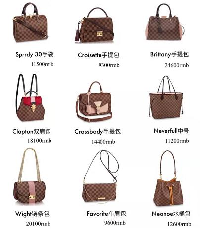 lv包包讲解视频,LV包包基本知识