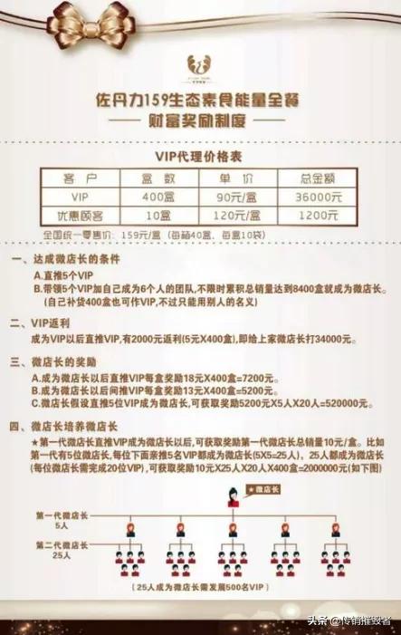 佐丹力央视广告,佐丹力真的假的