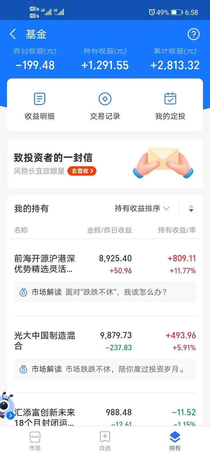 90后投资基金比例分析,九零后创业小白