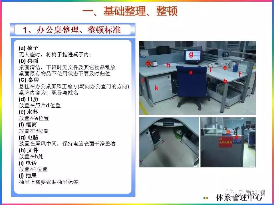现场5s工作方案,5s管理标准办公室