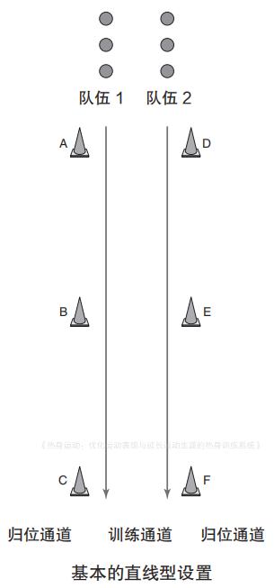 跑步时哪些正确的跑姿和呼吸技巧,简单有效跑前热身和跑后拉伸