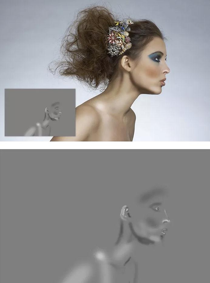 高级质感皮肤的ps修饰技巧,入手修饰皮肤最简单方法