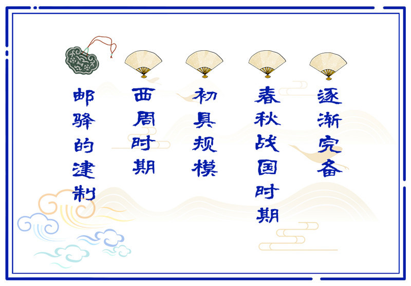 我们的大山东由来,高邮为什么叫大高邮