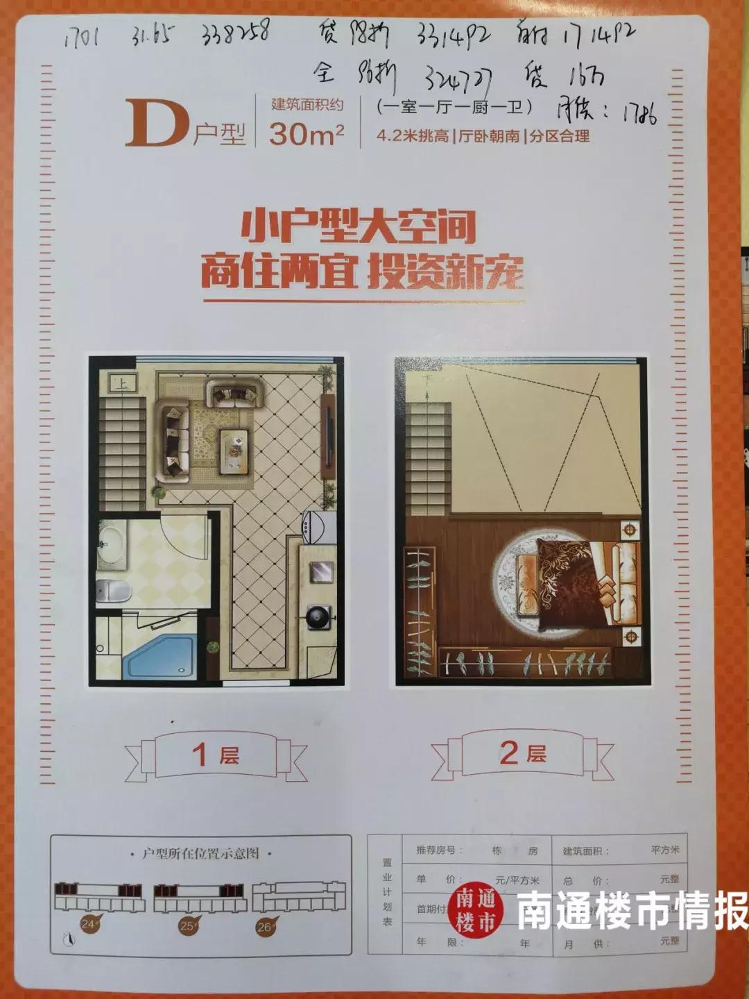 都是套路!南通这家楼盘号称买40万小户型就送车...