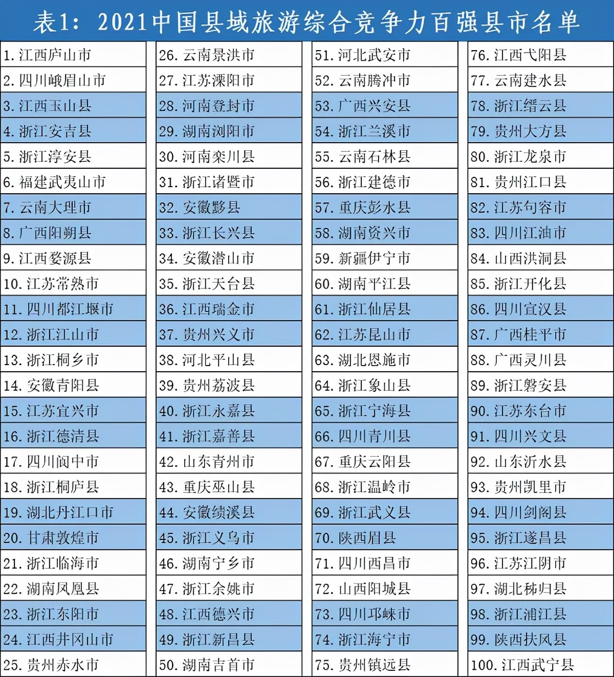 沂水县百强县城排名,沂水全国百强县排名