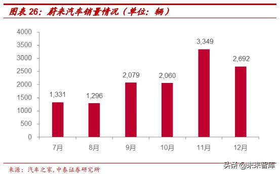 高端钕铁硼磁材包括哪些材料,强磁材料钕铁硼材料走势