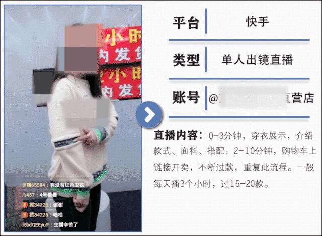 想做直播没头绪，10大行业成功做法内容大全，值得普通商家操作！