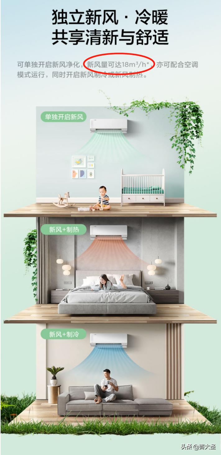 新风系统最便宜解决方案,新风系统购买注意事项