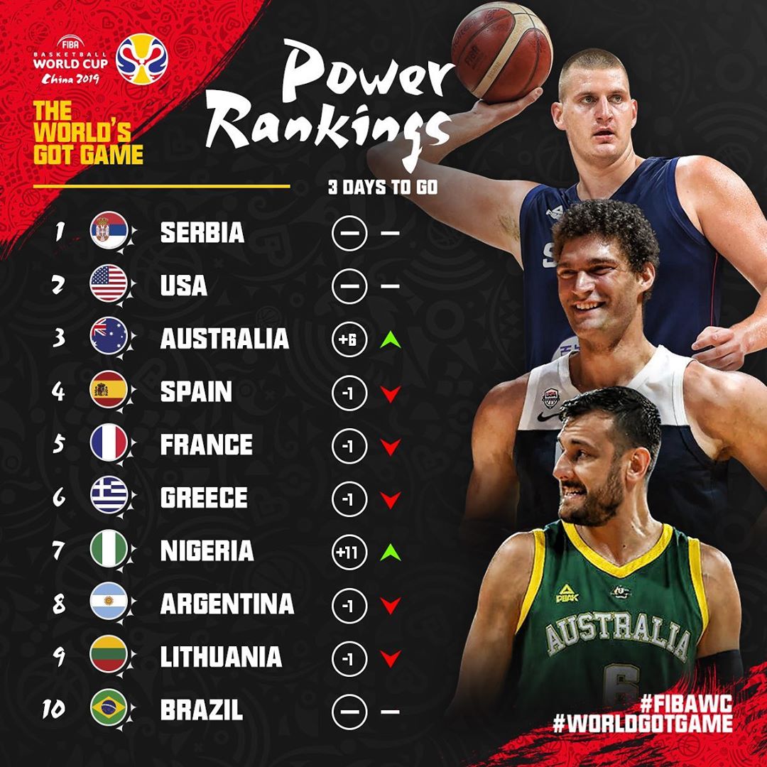 男篮世界杯NBA国际球员一览:澳大利亚法国成大户,日本称雄亚洲