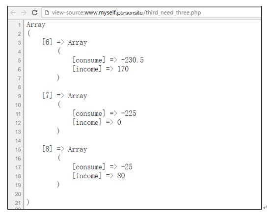 php高效学习之路,编程从零开始学习php教程