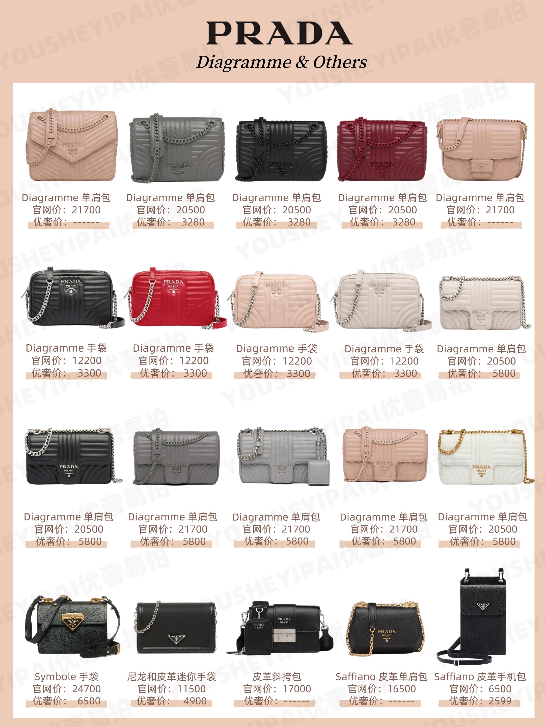 二手prada包包价格和图片,prada三合一包二手价格