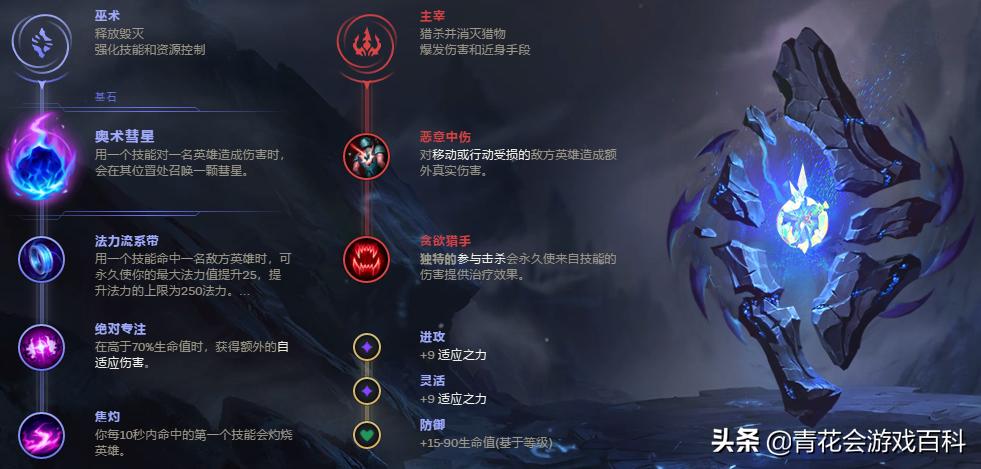 虚空恐惧科加斯vs沃利贝尔,虚空恐惧科加斯上单天赋