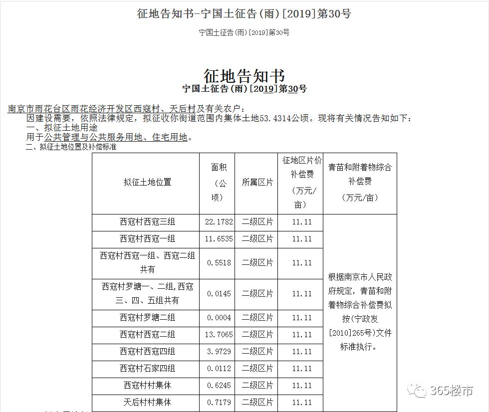 南京最新拆迁计划表,2020年南京哪些地方要拆
