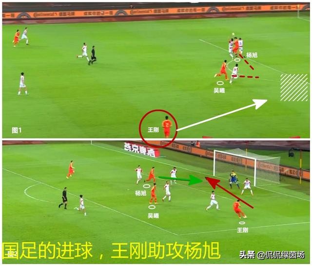 复盘：里皮再次实验3中卫，效果不佳；锋线问题，急需解决