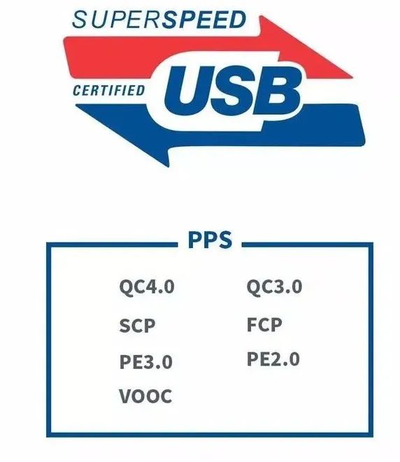 usb充电口换成type-c充电口,iphone充电接口改成type-c口