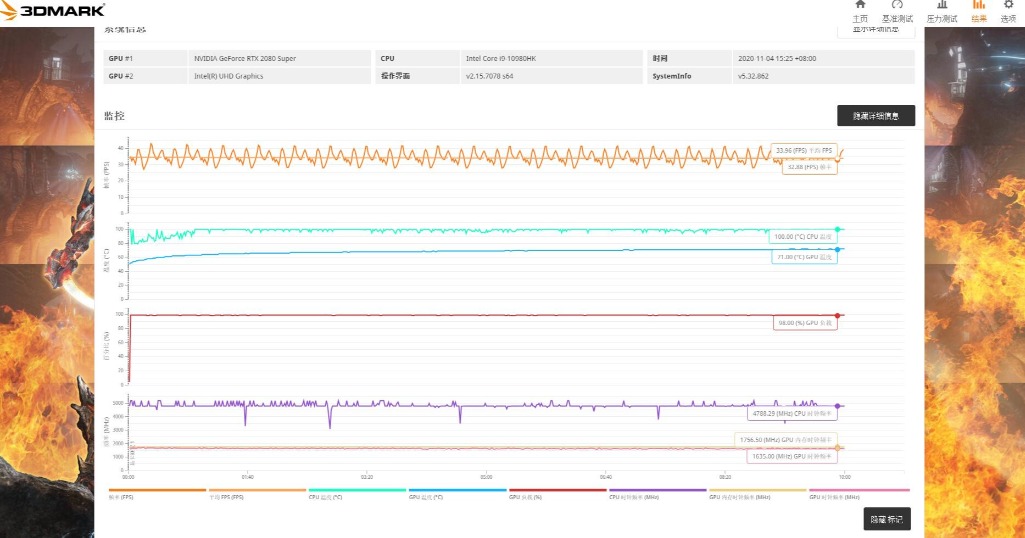 2020款外星人m17r2测评,外星人2020版m17和m15区别