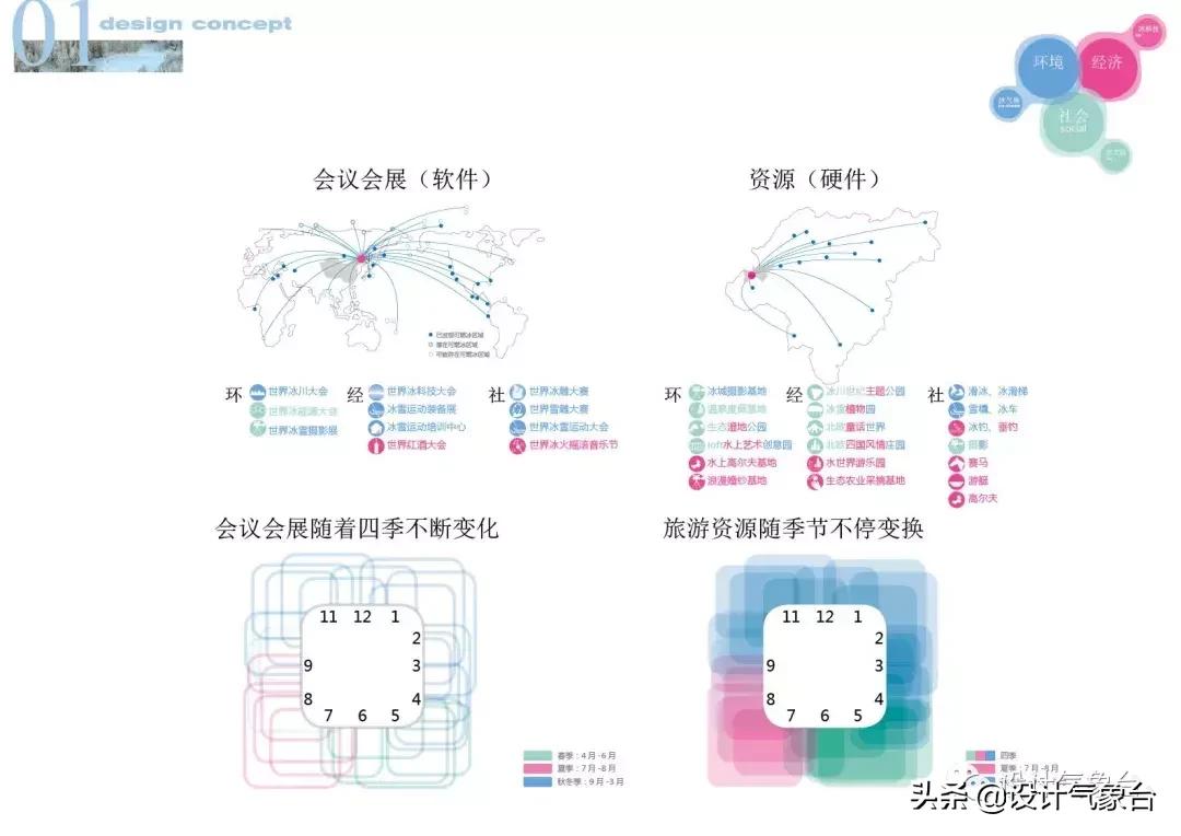 id快速排版技巧,id方案设计排版