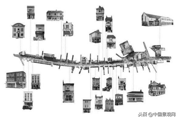 景观场地分析图制作,别墅庭院场地分析图