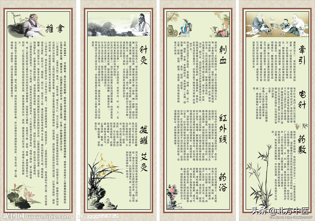 中医执业医师必背口诀100条,中医理论基础知识必背