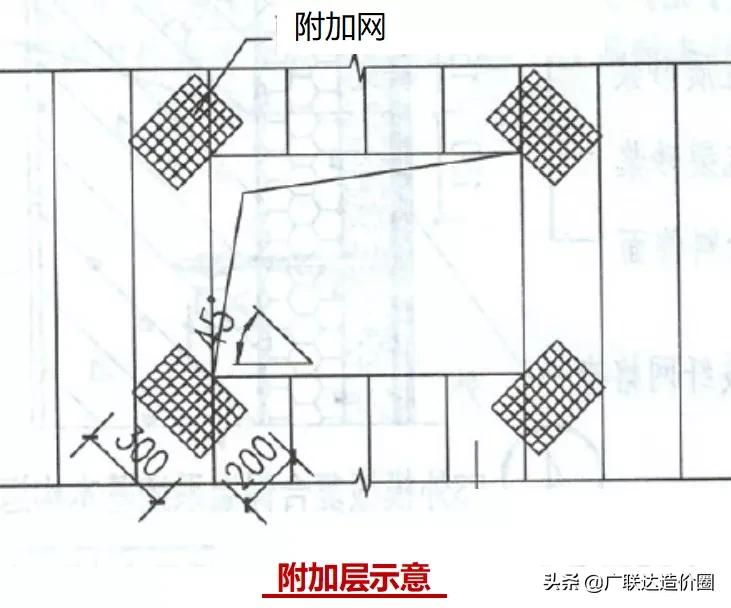 抗裂砂浆有必要布网吗,抗裂砂浆为什么要挂满网