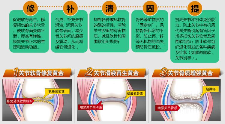 氨糖软骨素钙片的功效和作用,朗迪氨糖软骨素钙片的功效和作用