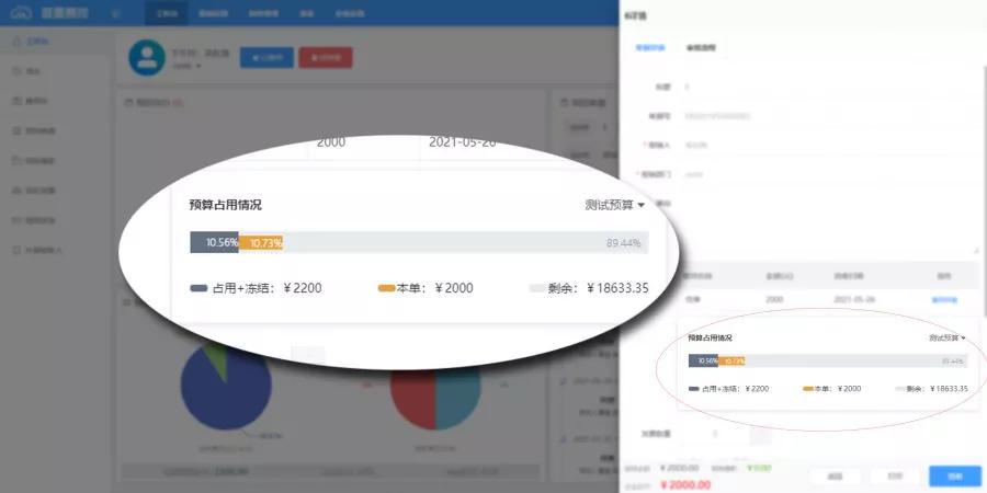 会计报销流程及费用,会计怎么审核费用报销