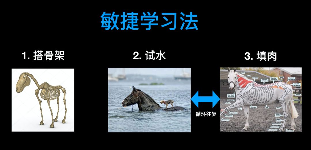 如何学会最简单的超能力,1分钟教你一个简单的超能力