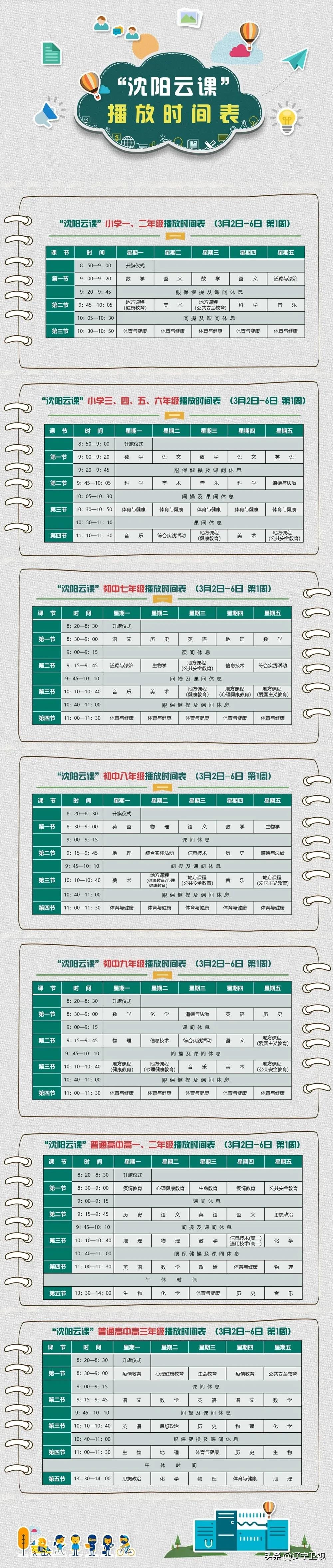 沈阳云课课程表第十二周,沈阳云课堂课程表第七周