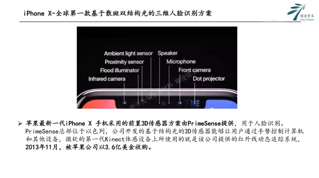 耀途资本白宗义,白宗义耀途资本