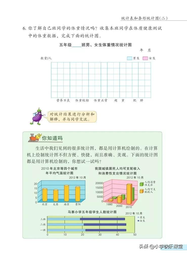 苏教版五年级数学下课本电子版,苏教版五年级数学下册电子课本