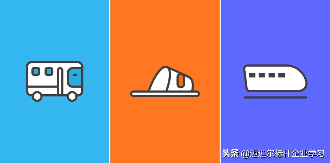 百度阿里腾讯职级对比,亚马逊薪资职级对比阿里