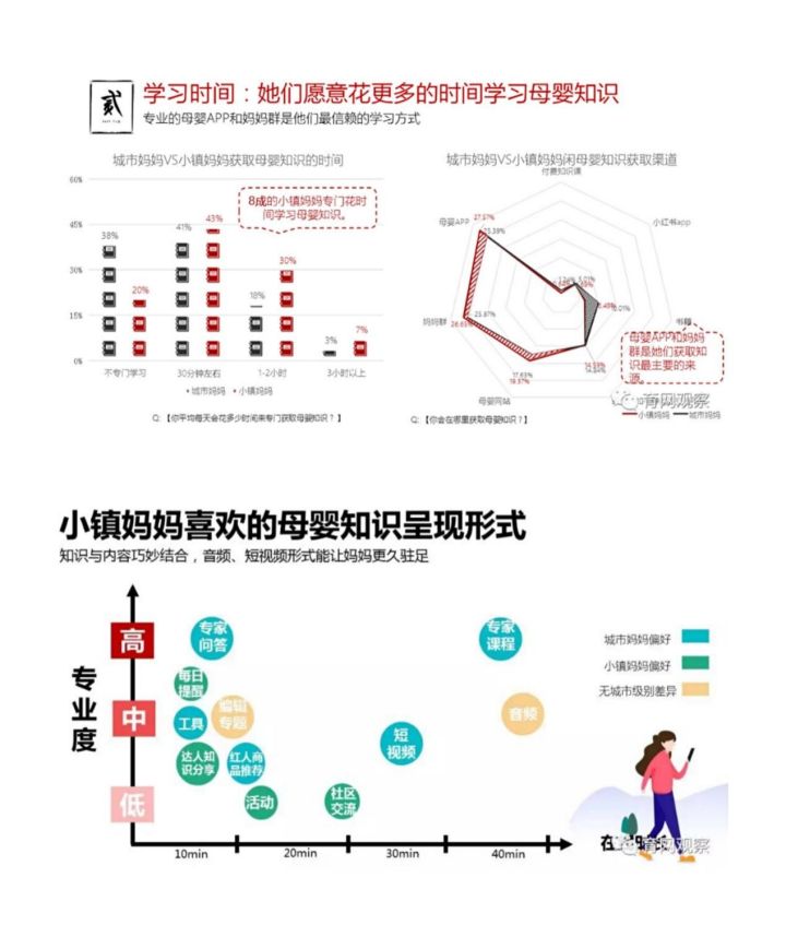 业绩暴增500倍,趣口才和豌豆口才
