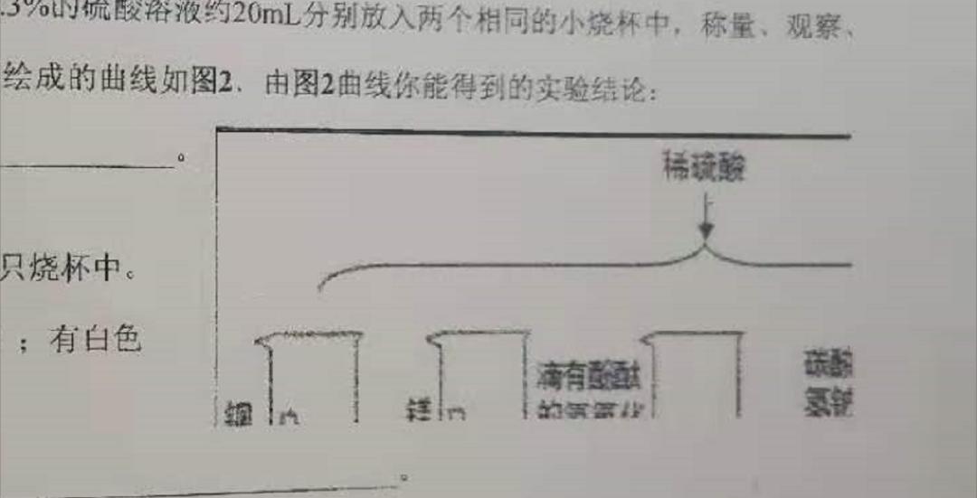打印word文件不全怎么办,word图片打印总不完整