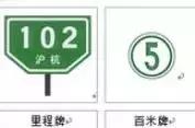 高速路上的指示标牌是怎么看的,高速公路禁止摩托车的指示牌