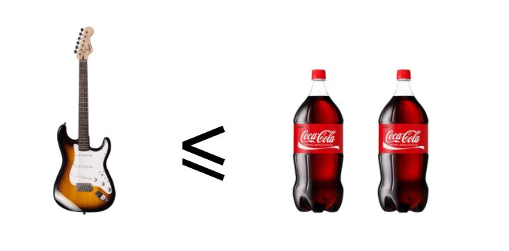 贝斯和吉他的区别懂吗,吉他和贝斯哪个更吸引人