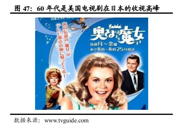 日本家电到底是没落还是转型,日本家电还有未来