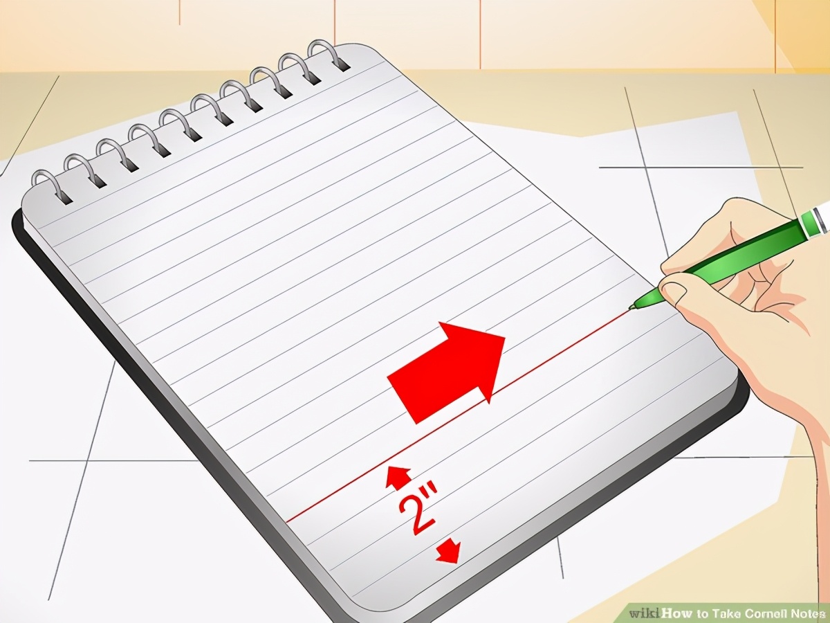 思维导图和康奈尔笔记法的比较,康奈尔笔记法如何记都记录些什么