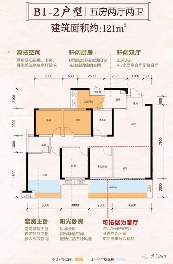 融冠乐城好还是蜜城好,承龙大名城pk乐城