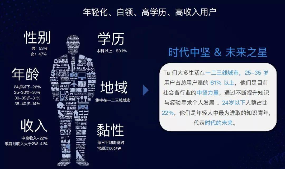 产品软文推广怎么写,软文推广渠道有哪些类型