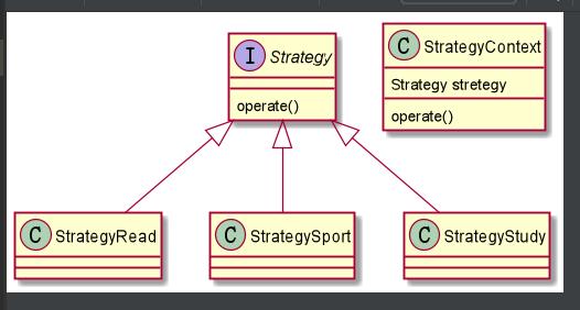 策略模式详细介绍,策略模式原理解析