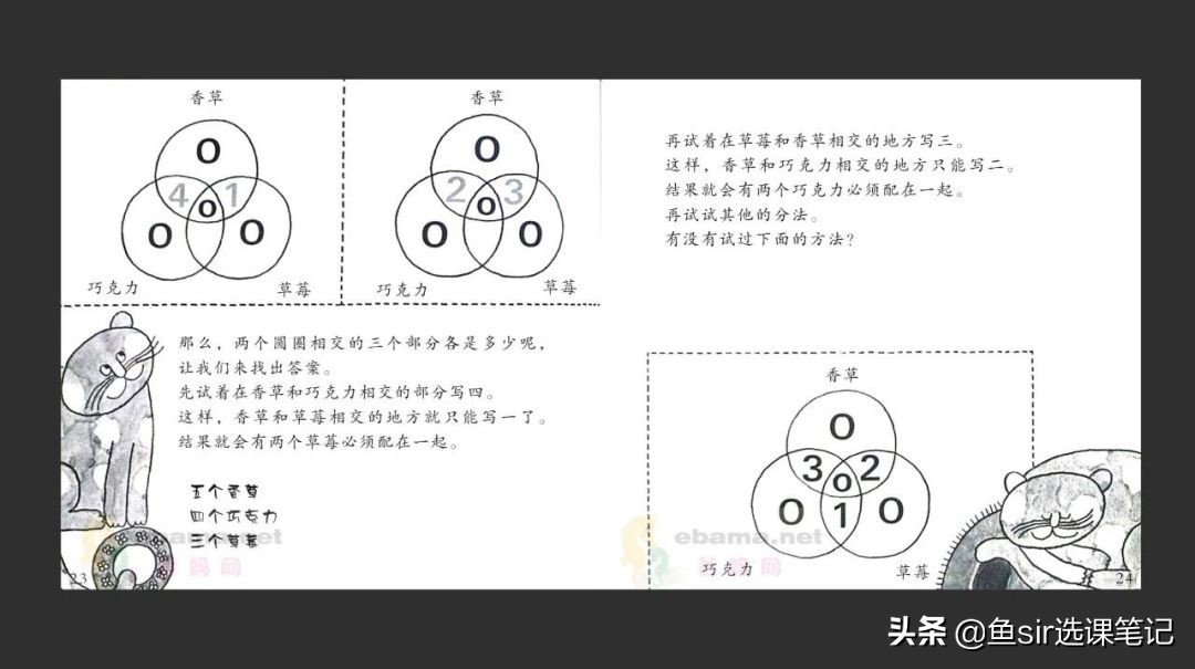 汉声数学绘本怎么样,汉声数学好不好
