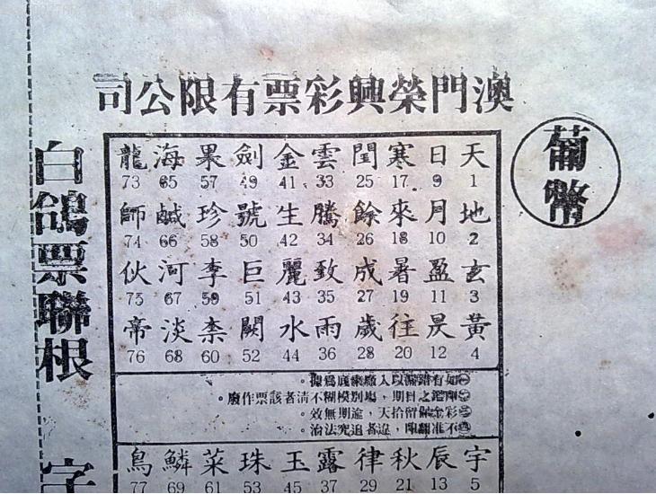 都有什么样的彩票,彩票全部样式