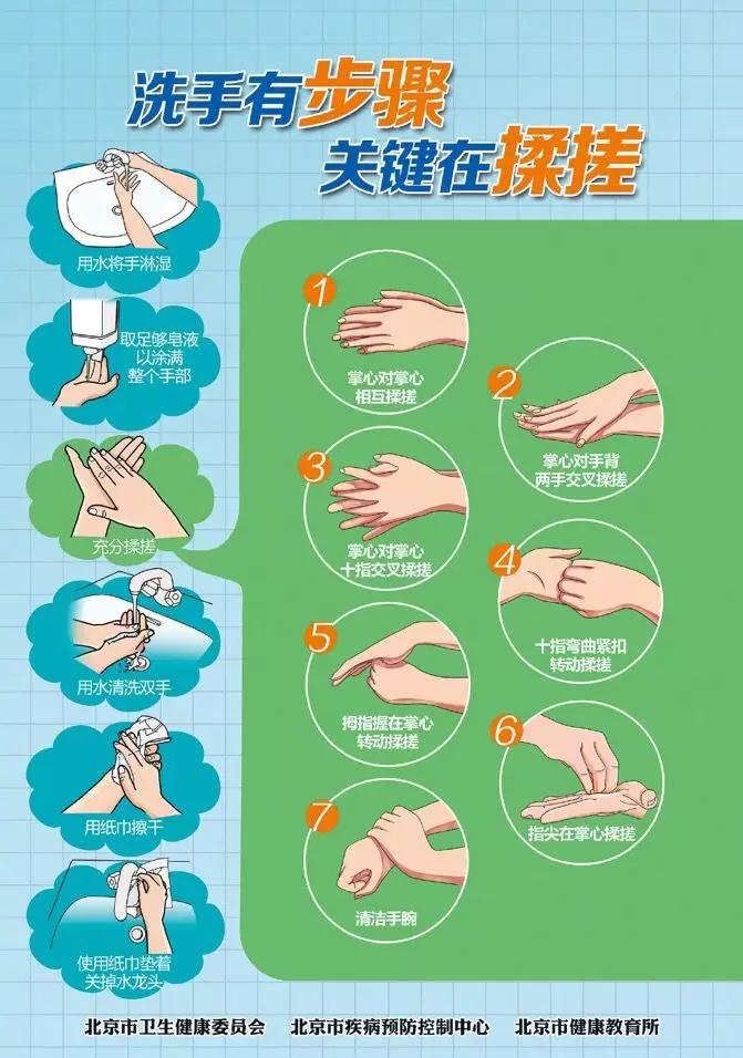 84消毒液用手直接碰了会有害吗,84消毒液室内消毒多久失效