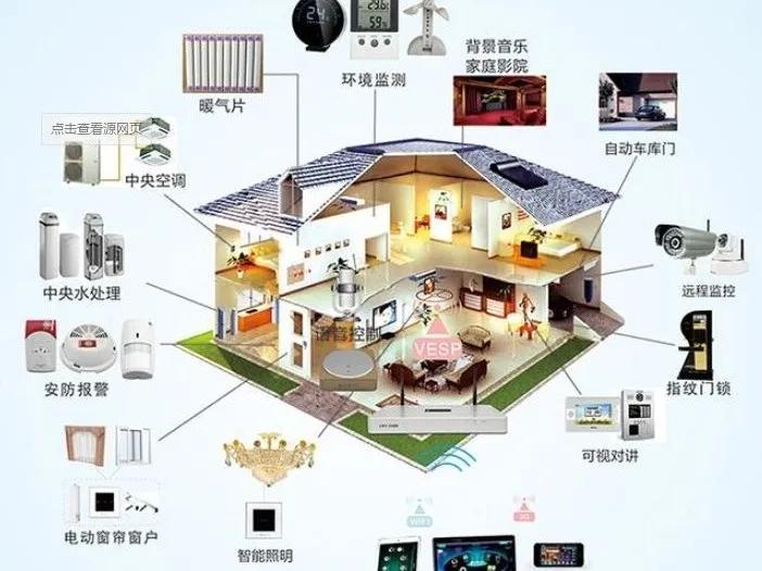 西安建筑科技大学的建筑电气专业,西安建筑科技大学电气一体