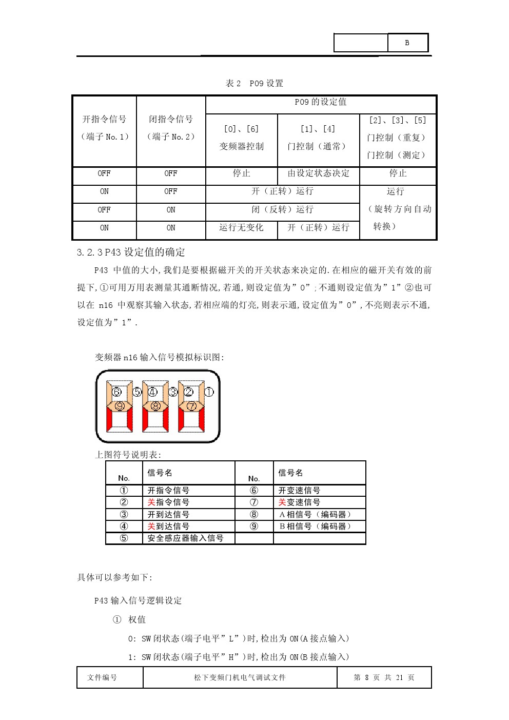 松下门电机调试,松下变频门机参数设置