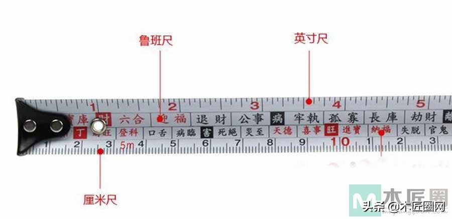 鲁班尺在日常风水布局中的作用,鲁班尺的风水作用和用途