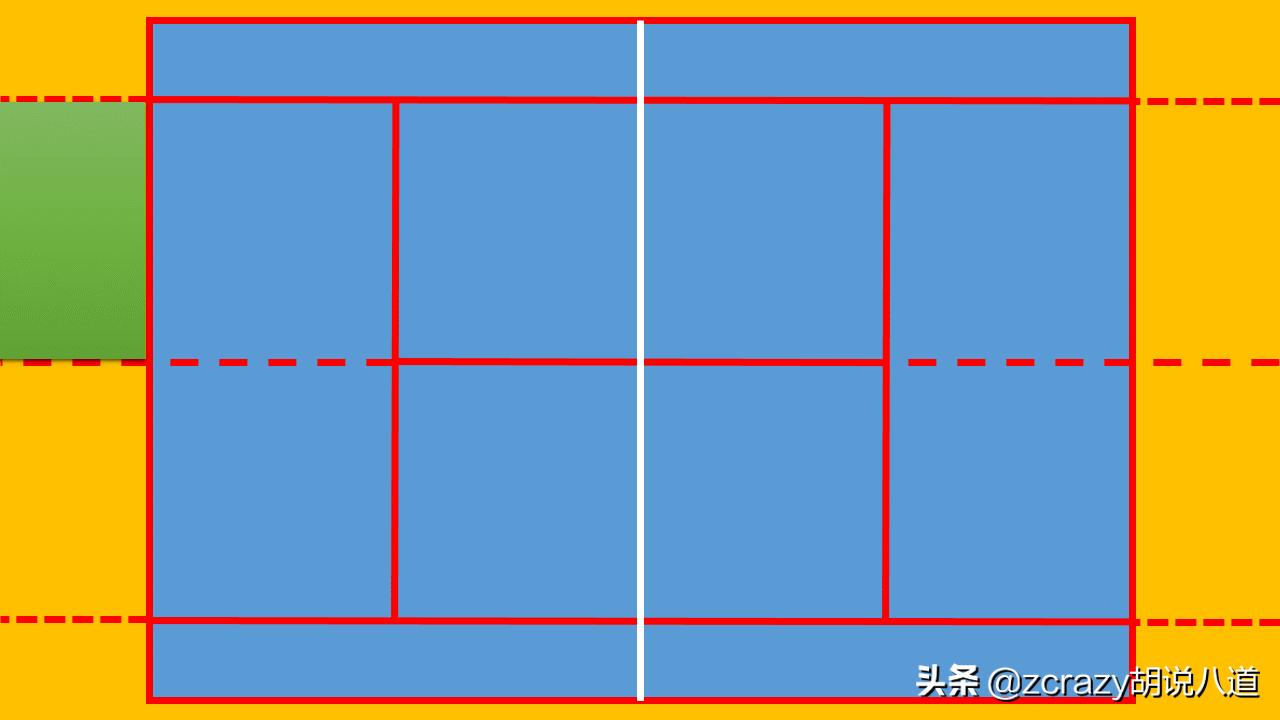 网球：万事开头难，网球发球你知多少?