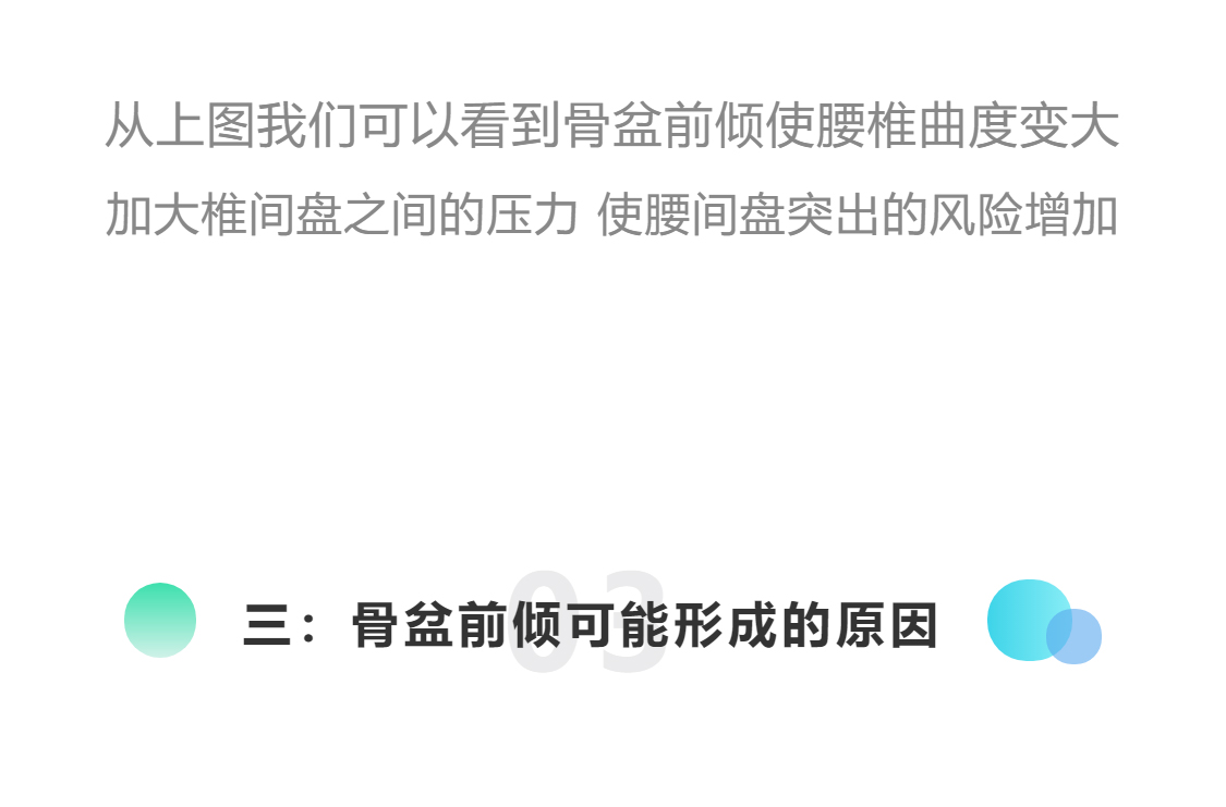 正美体态矫正骨盆旋转,正骨盆前倾如何矫正