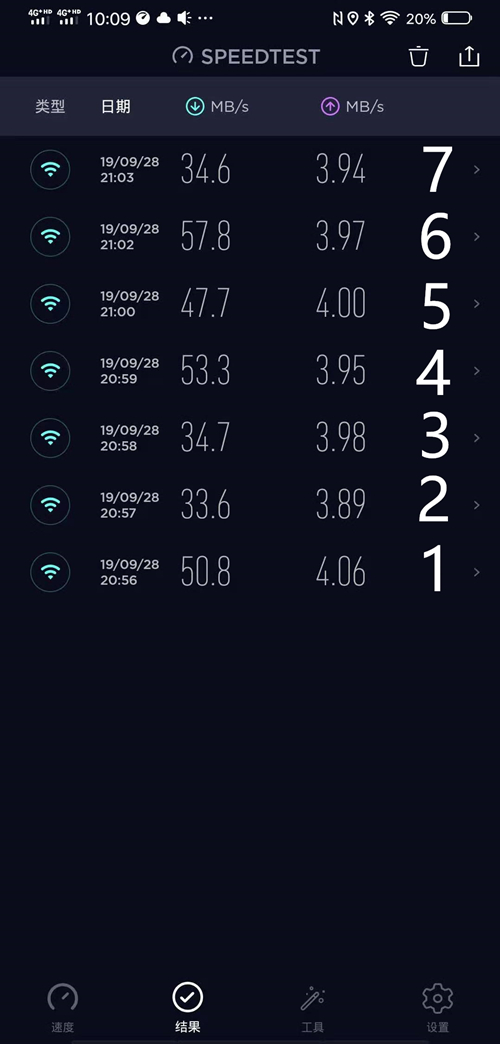 换个新路由迎接WiFi6，高性价比WiFi6路由华硕TUF-AX3000体验