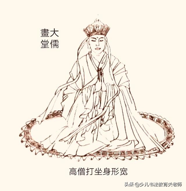 如何找准字的每笔方位,如何知道每一个字的笔顺